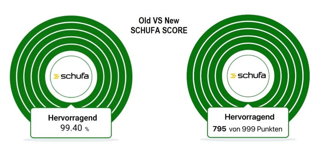 Old vs New Schufa Score